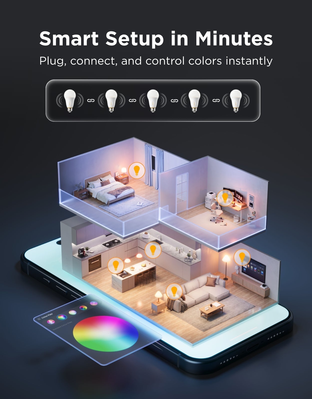 Govee E26 Smart Light Bulb 1600lm