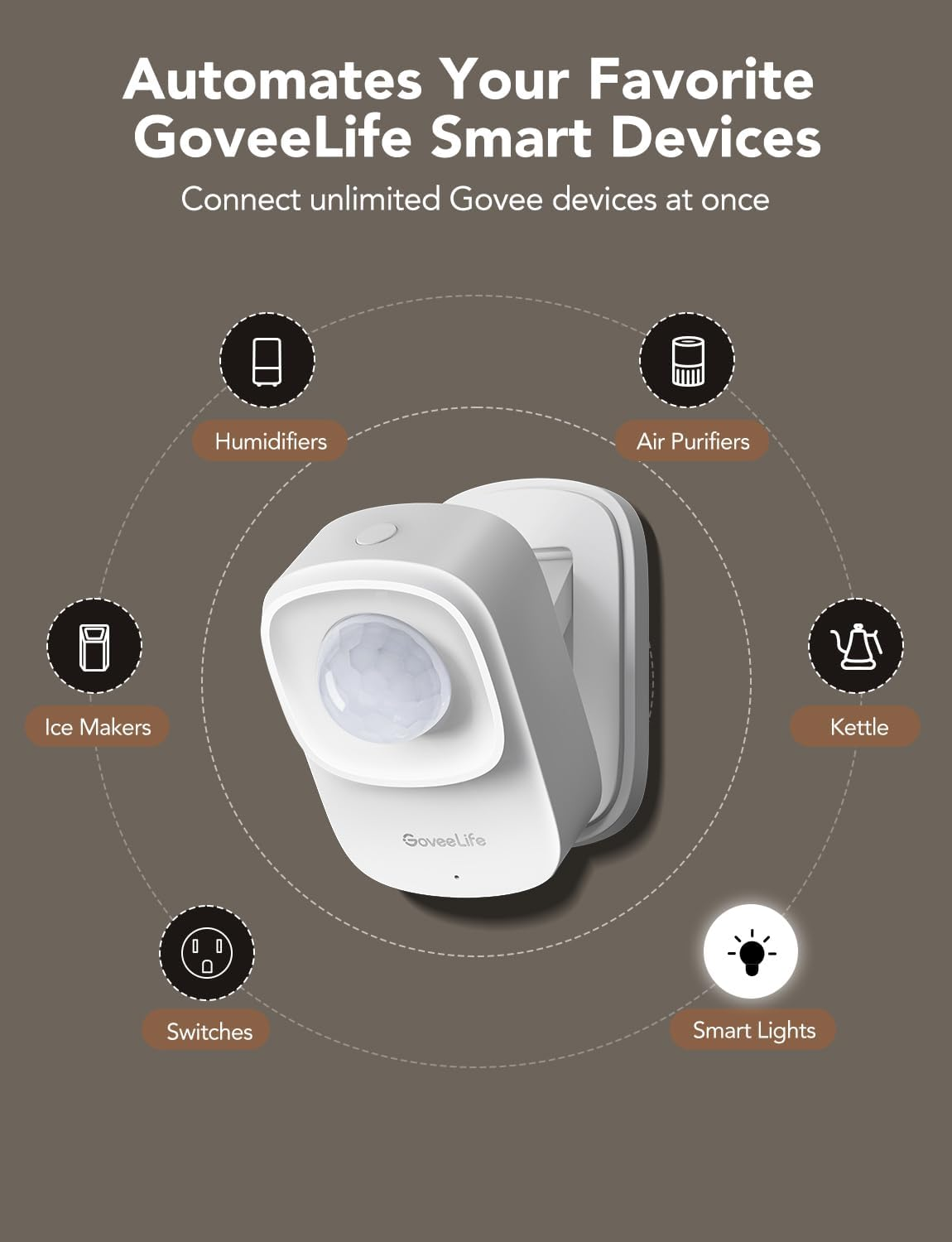 GoveeLife Smart Presence Sensor