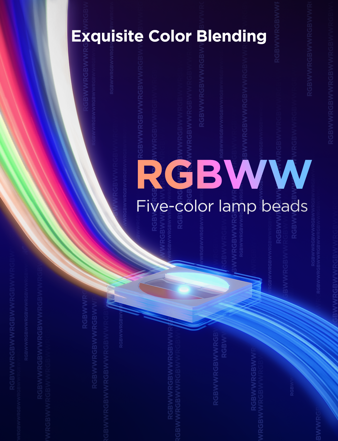 Govee Strip Light 2 Pro