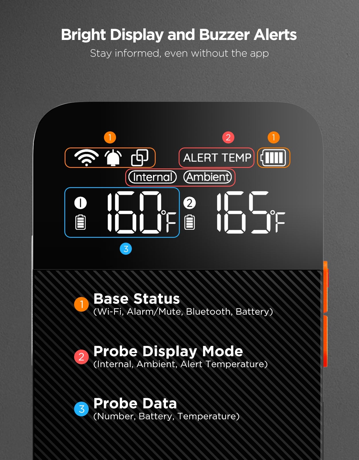 GoveeLife Bluetooth Wireless Meat Thermometer