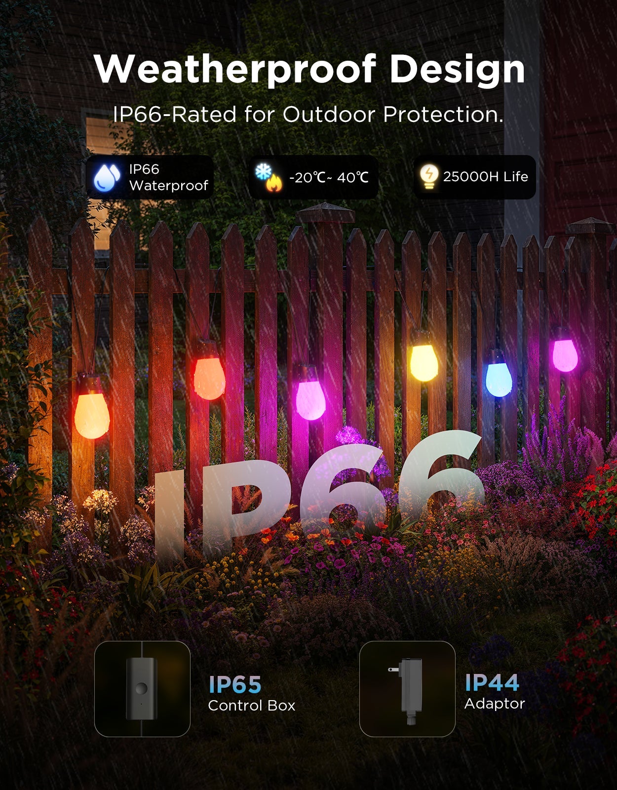 Govee Smart Outdoor S14 Bulb String Lights 2