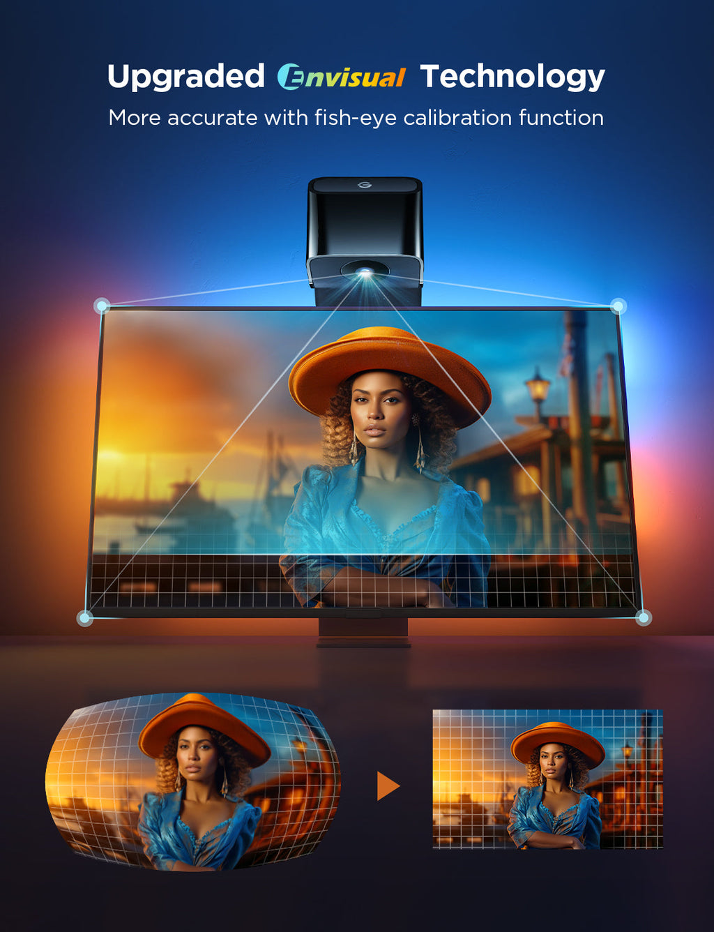Govee TV Backlight 3 Lite