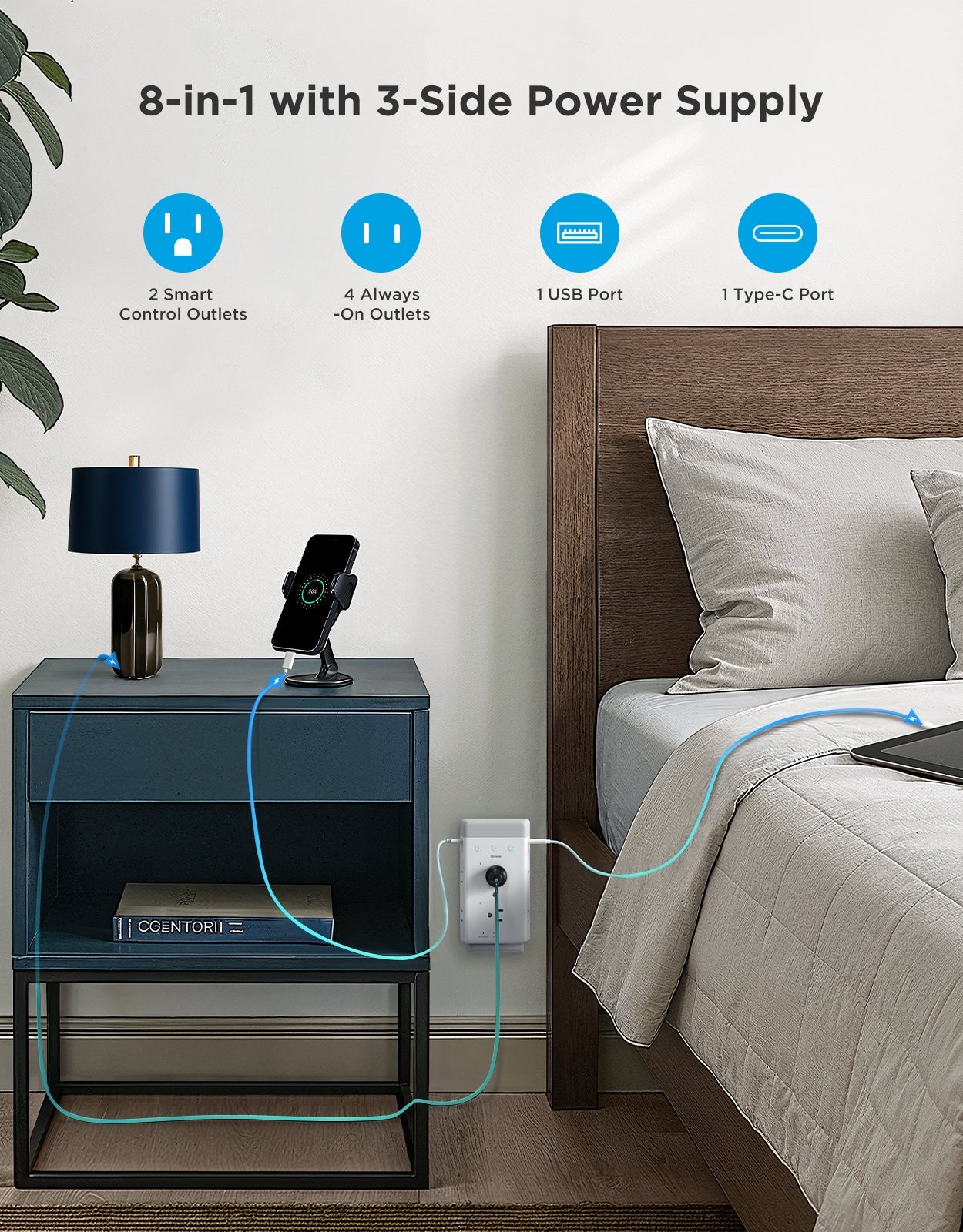 Govee Smart Plug Outlet Extender With Night Light