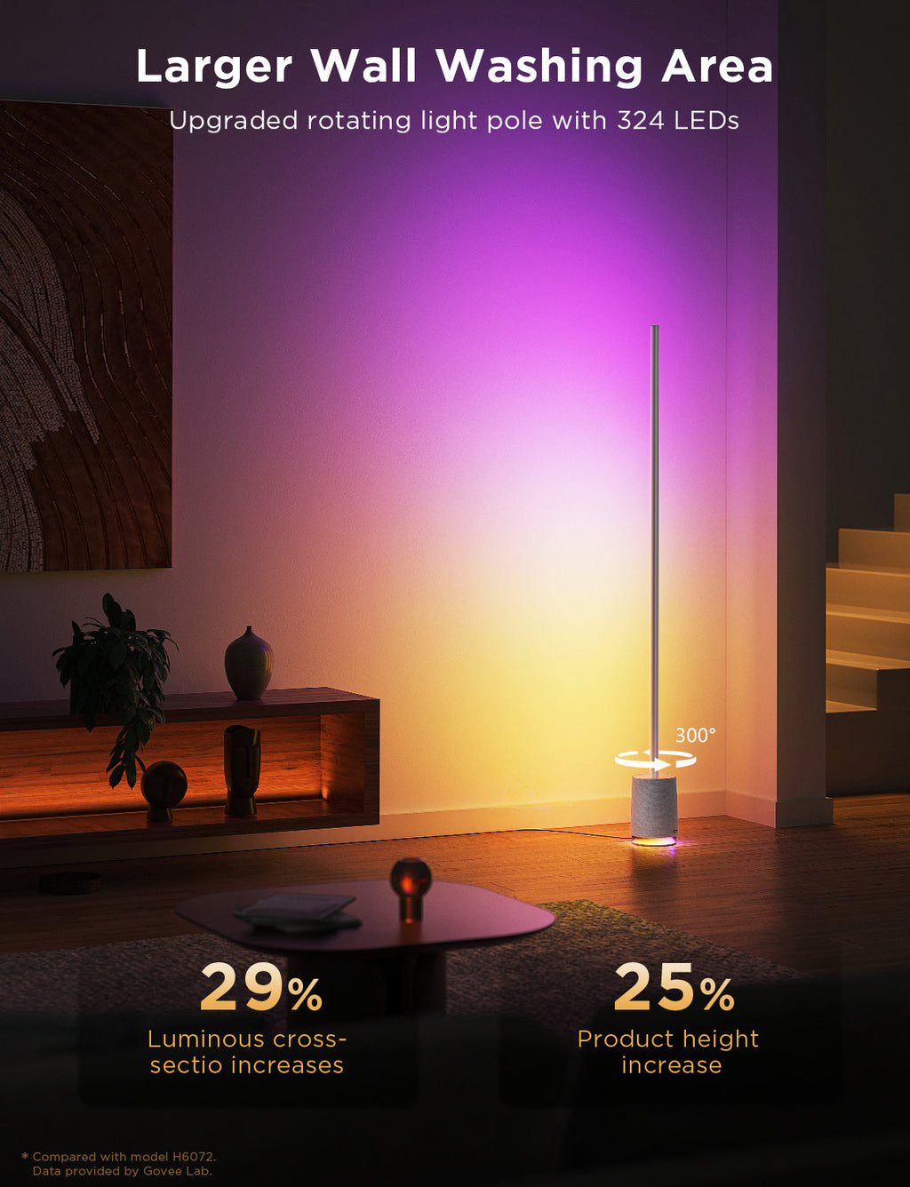 Govee RGBICWW Floor Lamp Pro