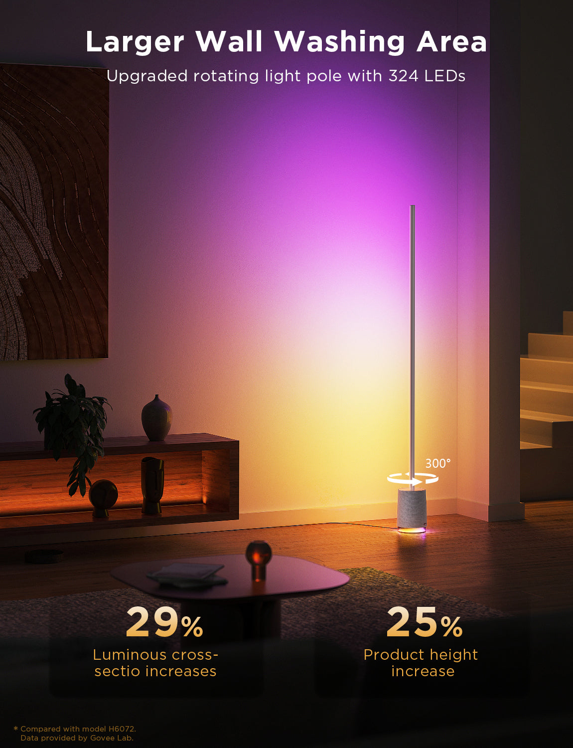 Govee RGBICWW Floor Lamp Pro