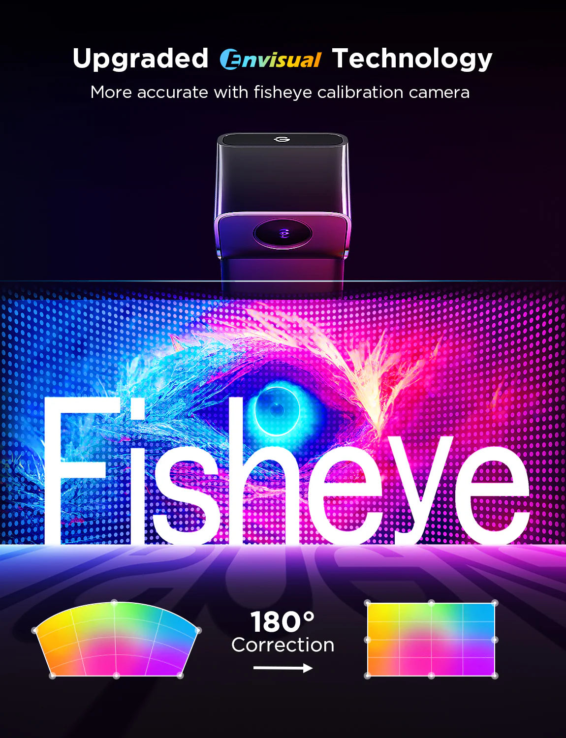 Govee TV Backlight 3 Lite Kit for 55-65 inches TVs