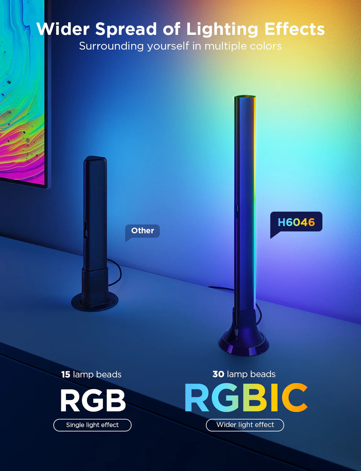 Govee TV Backlight 3 Lite Kit for 55-65 inches TVs