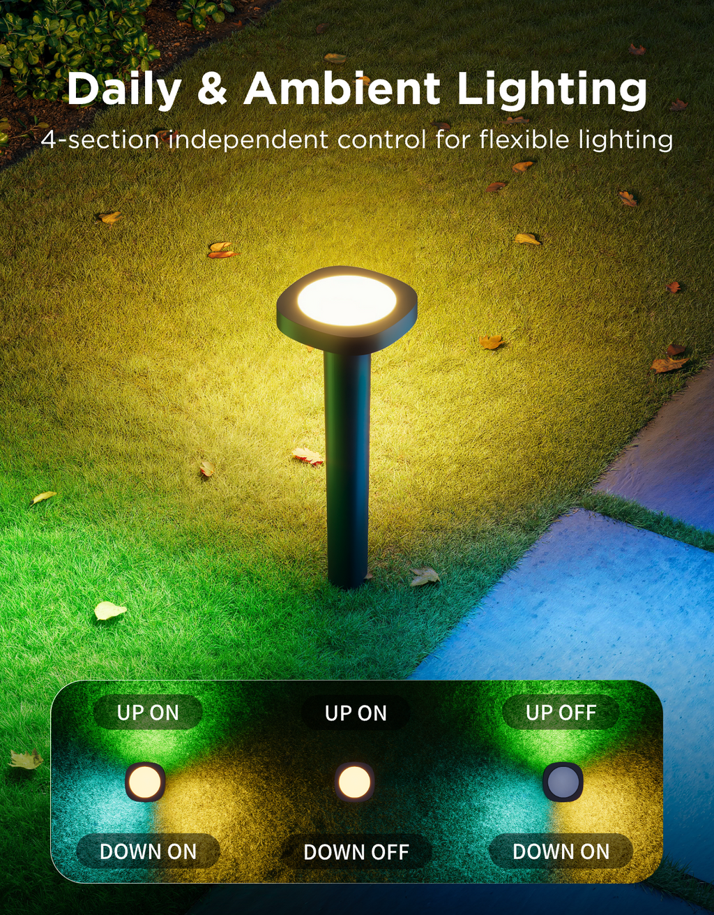 Govee Outdoor Pathway Lights 2