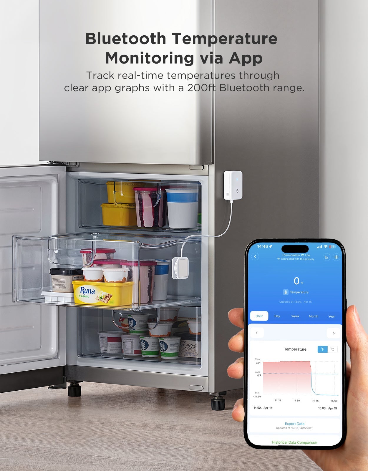 GoveeLife Smart Thermometer R1 Lite