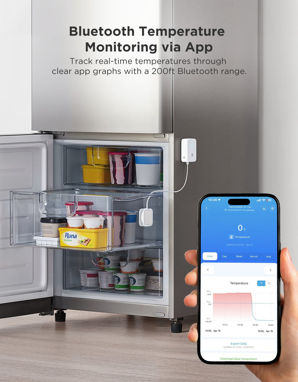 GoveeLife Smart Thermometer R1 Lite