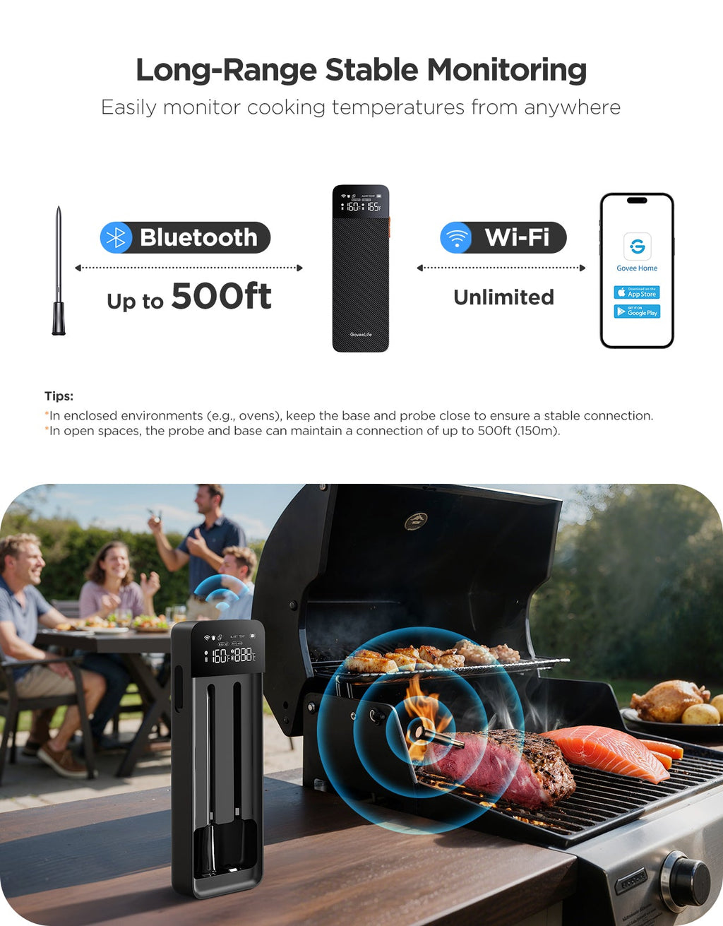 GoveeLife Bluetooth Wireless Meat Thermometer