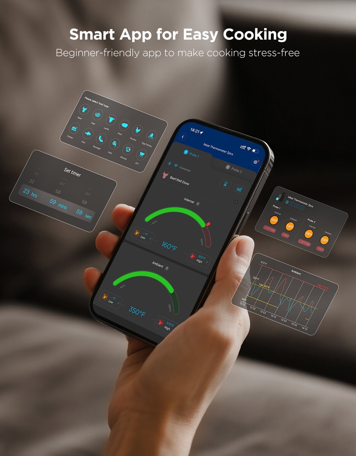 GoveeLife Bluetooth Wireless Meat Thermometer